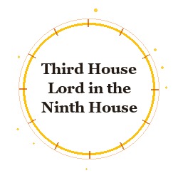 Third House Lord in the Ninth House